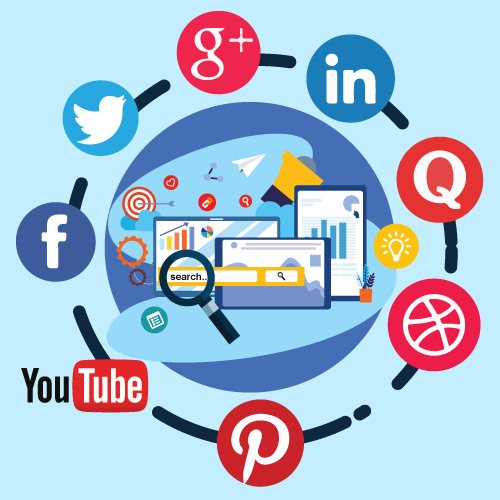 Digital Marketing in Thoothukudi Digital Marketing in Thoothukudi